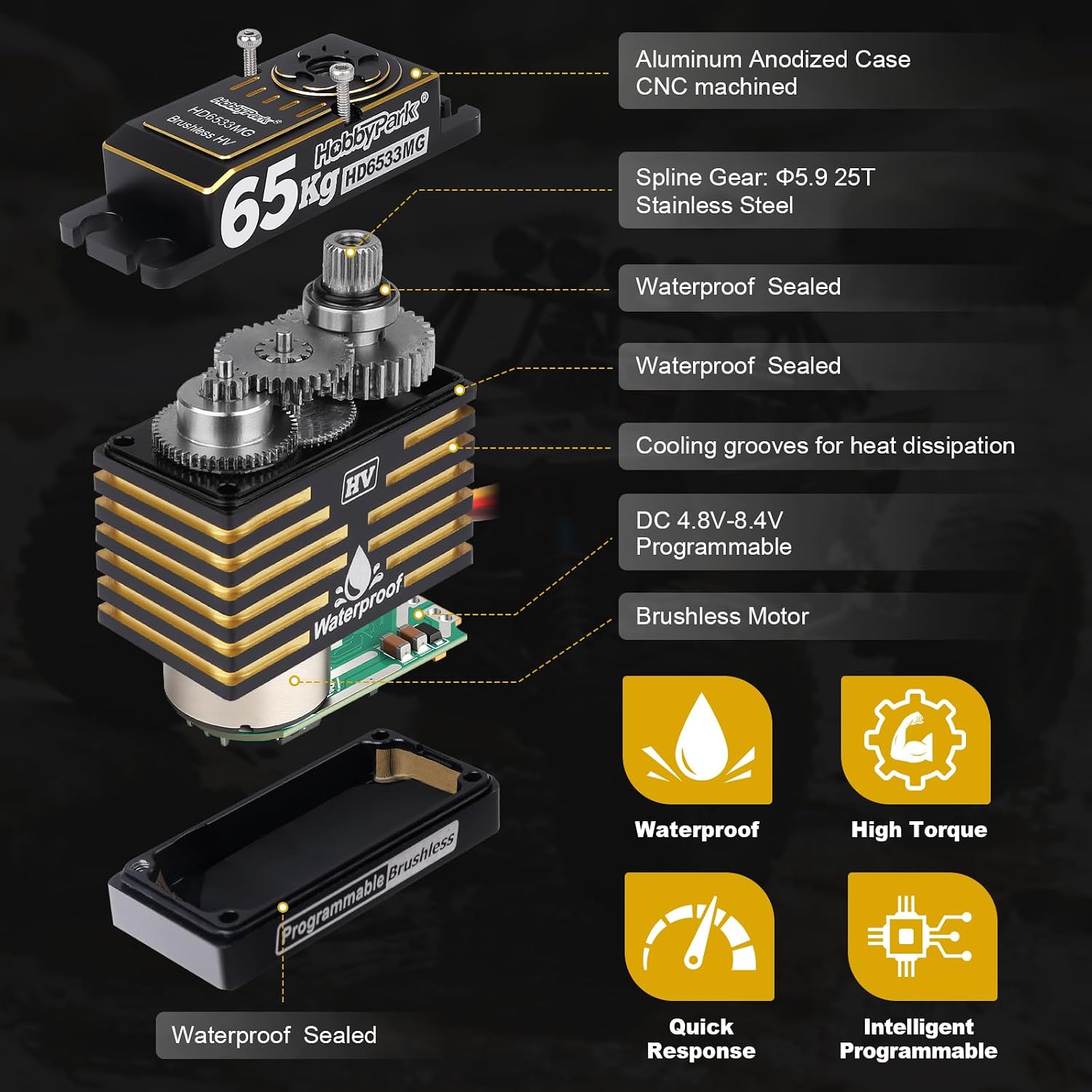 Waterproof 897oz-in 65KG High Torque Servo Brushless Motor 8.4V HV Servo Metal Gear RC Servo Programmable 2BB for 1/8