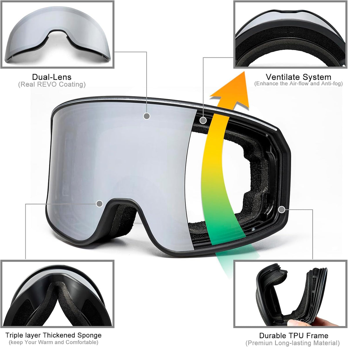 OTG Ski Goggles, Anti-Fog Snowboard Goggles for Men Women Youth | UV Protection Windproof helmet compatibility