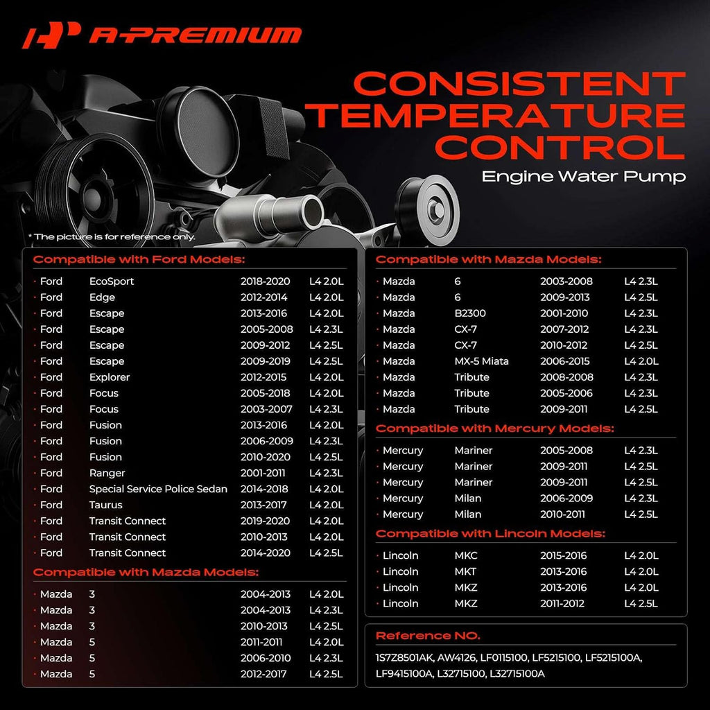 A-Premium Engine Water Pump Compatible with Ford, Lincoln, Mazda, Mercury