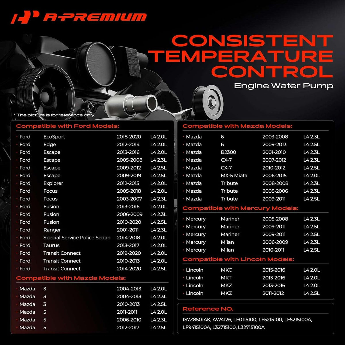 A-Premium Engine Water Pump Compatible with Ford, Lincoln, Mazda, Mercury