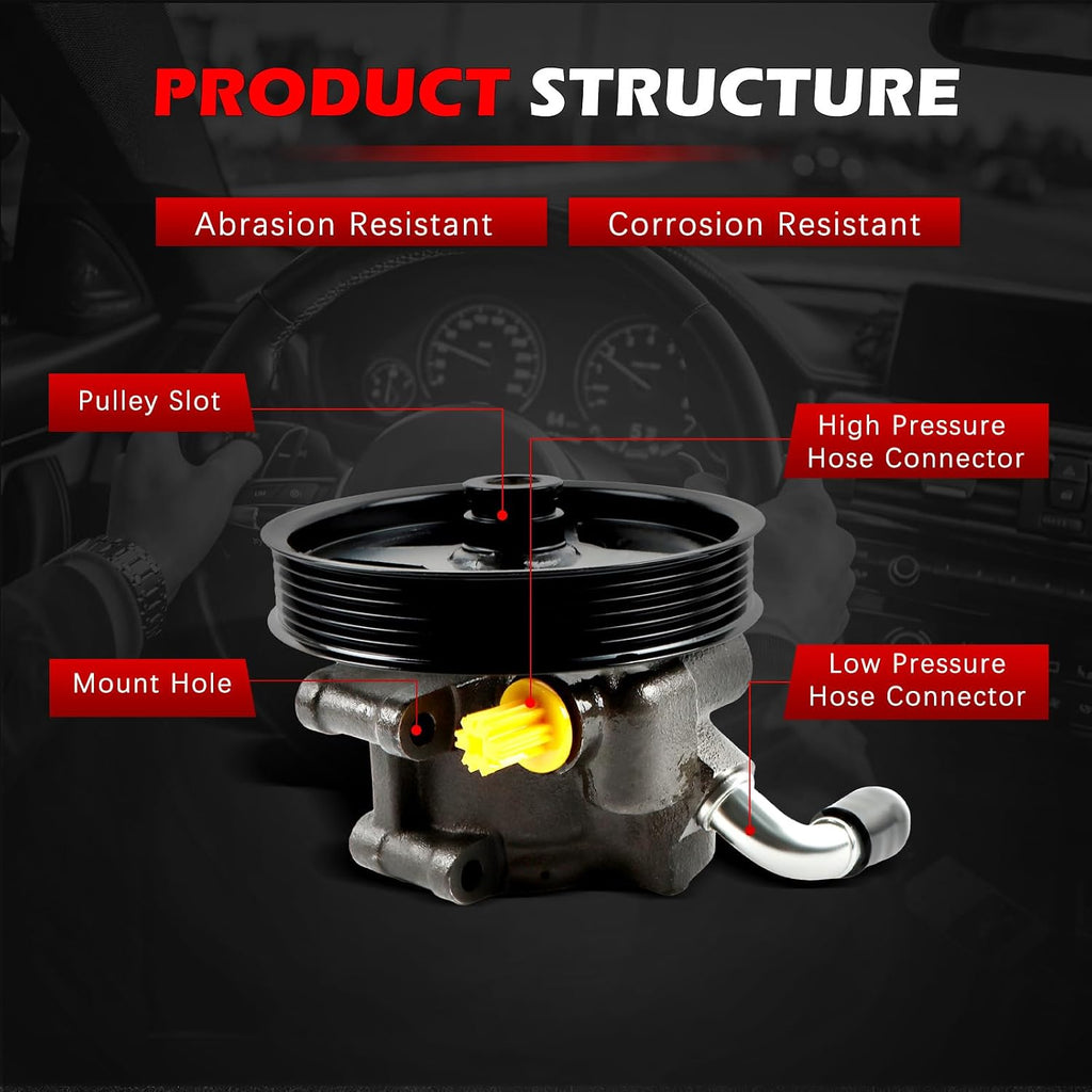 20-282 Power Steering Pump Fit for F-150 V6 4.2L 1997-2003, F-150 L6 4.9L 1997, F-150 V8 4.6L 2002-2003, F-150 V8 5.4L 02-03, F-150 Heritage All Engine 2004, Crown Victoria All Engine 99-02
