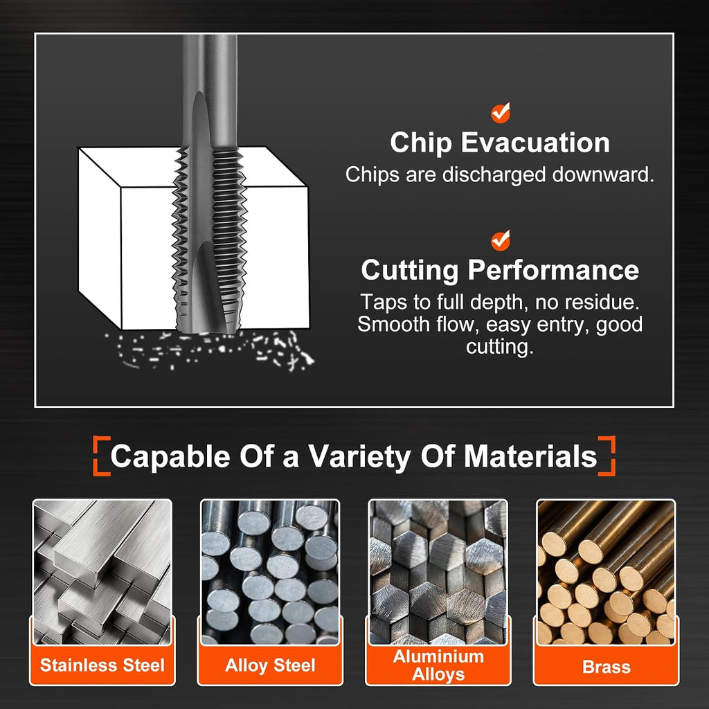 M22 x 2.5 Spiral Point Tap M35 High Speed Steel TICN Finish