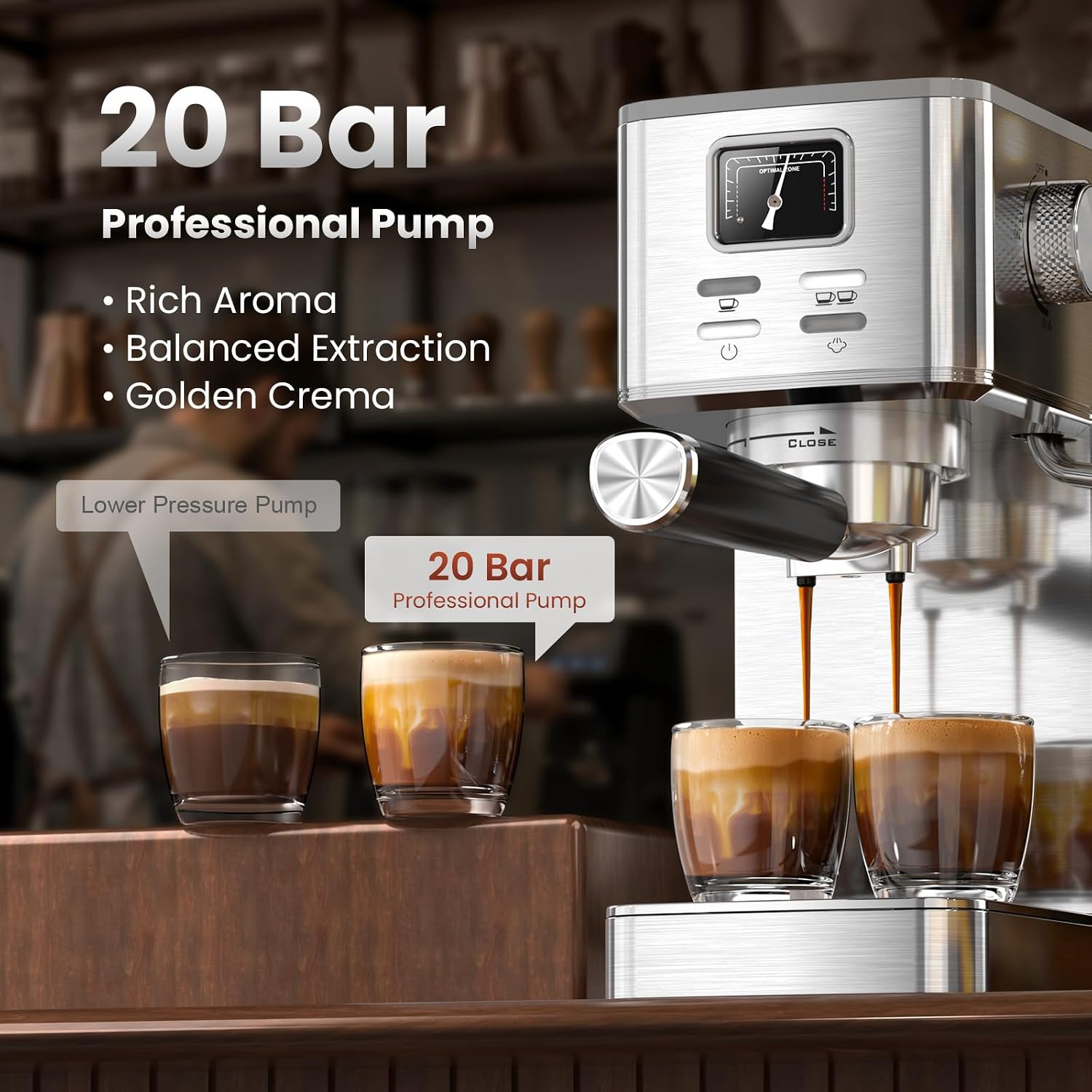 20 Bar Espresso Machine with Pressure Gauge & Steam Frother | Semi-automatic brewing, hot water function, 47 oz