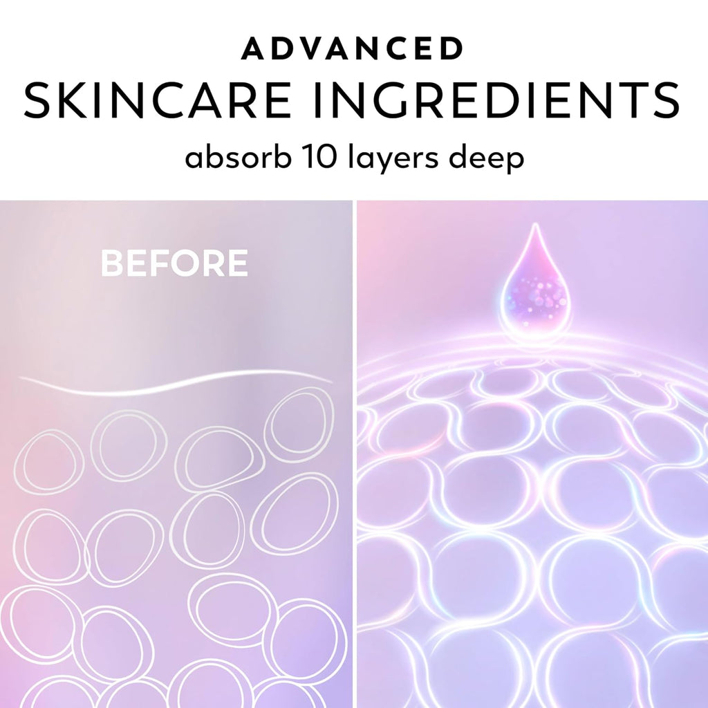 Super Serum Hand & Body Lotion for Dry Skin, 24hr Long Lasting Hydration, 5+ Ingredient Complex for Bright Even Firm