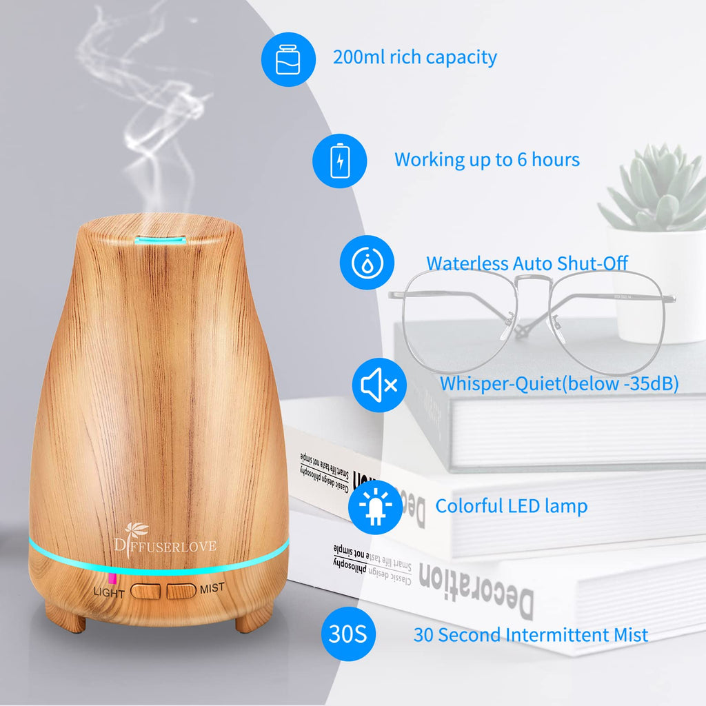 Essential Oil Diffusers 200ML Diffuser Remote Control Aromatherapy Diffuser with 7 Color Lights, Auto Shut-Off for