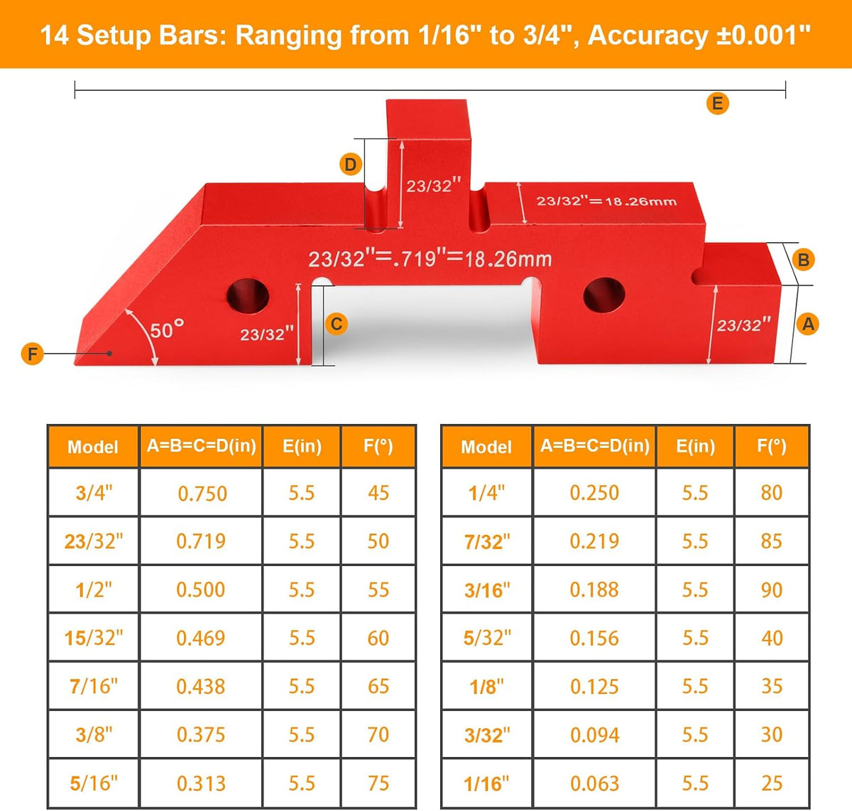14Pcs Setup Blocks for Woodworking, Router Table Saw Accessories