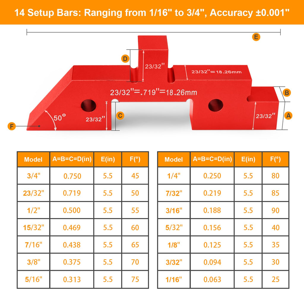Comfylichi 8Pcs 90° Corner Squares & 14Pcs Woodworking Setup Blocks Bundle