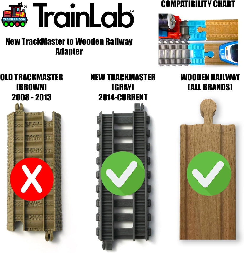 .com Adapters, Compatible with Thomas & Friends Trackmaster Gray 2014 and Wooden Railway Tracks, Essential