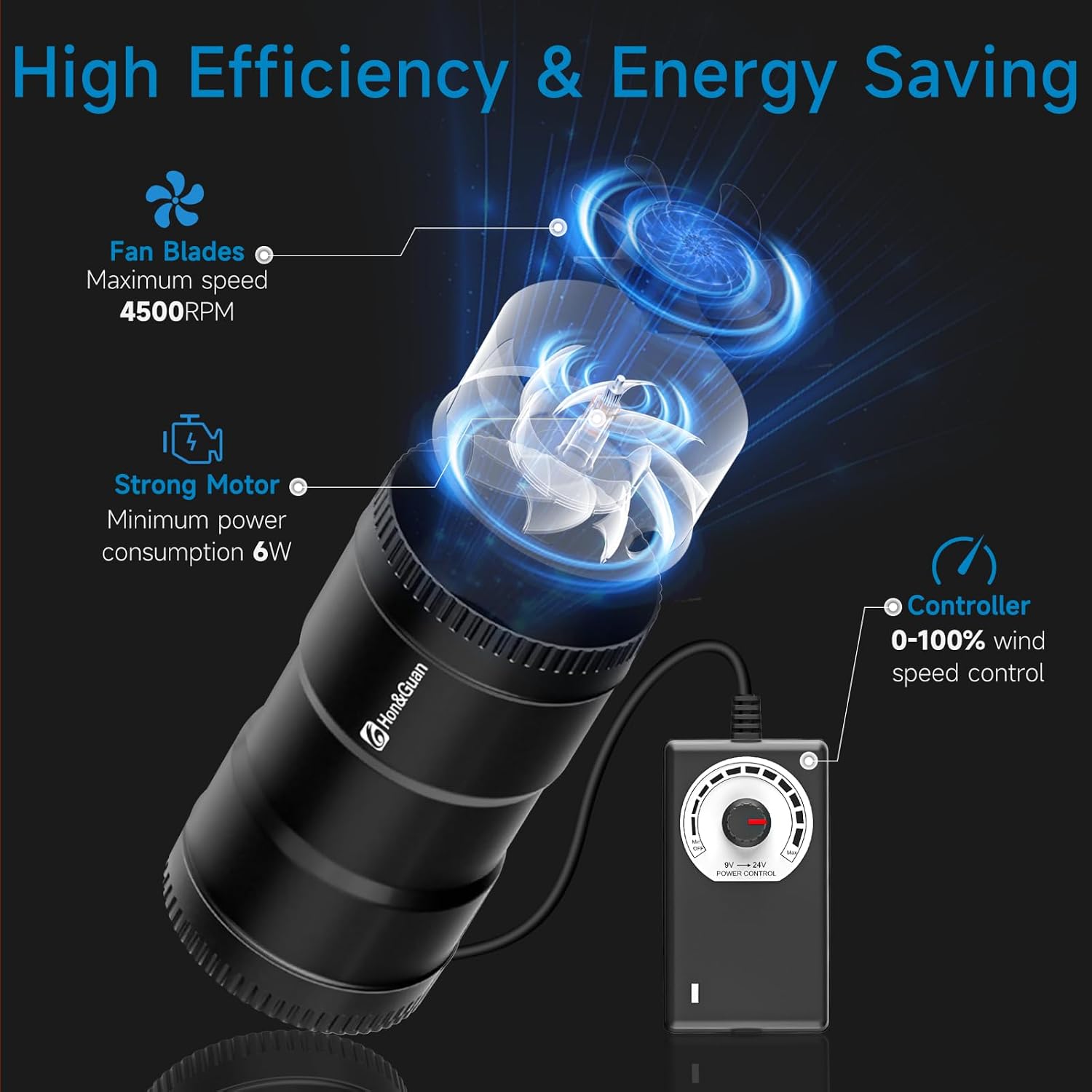4" Air Filtration Kit: 4 Inch Inline Duct Fan with Speed Controller, 10" High Carbon Filter, 8 Ft Ducting & Rubber