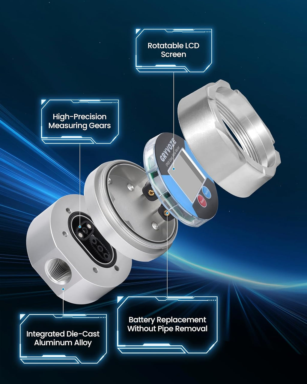 1/2 in NPT Digital Gear Flow Meter, 0.05-6.6 GPM, 0.5% Accuracy