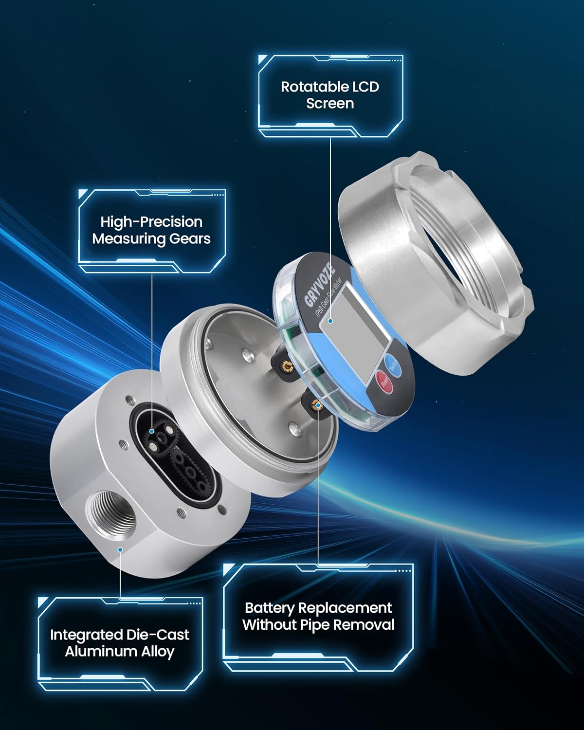 1/2 in NPT Digital Gear Flow Meter, 0.05-6.6 GPM, 0.5% Accuracy