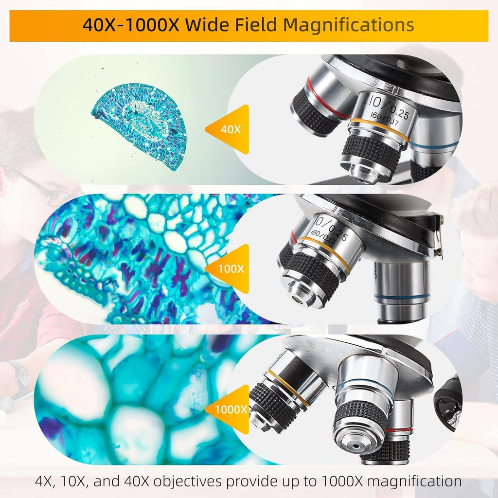 Compound Monocular Microscope SW200DL with 40X-1000X Magnification, Dual Light, Precision Fine Focus, Wide-Field 25X