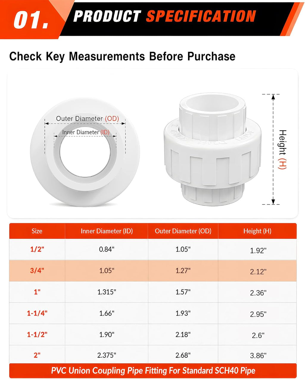 20 Pcs 3/4 Inch PVC Union Coupling, Socket x Socket Schedule 40 PVC Union