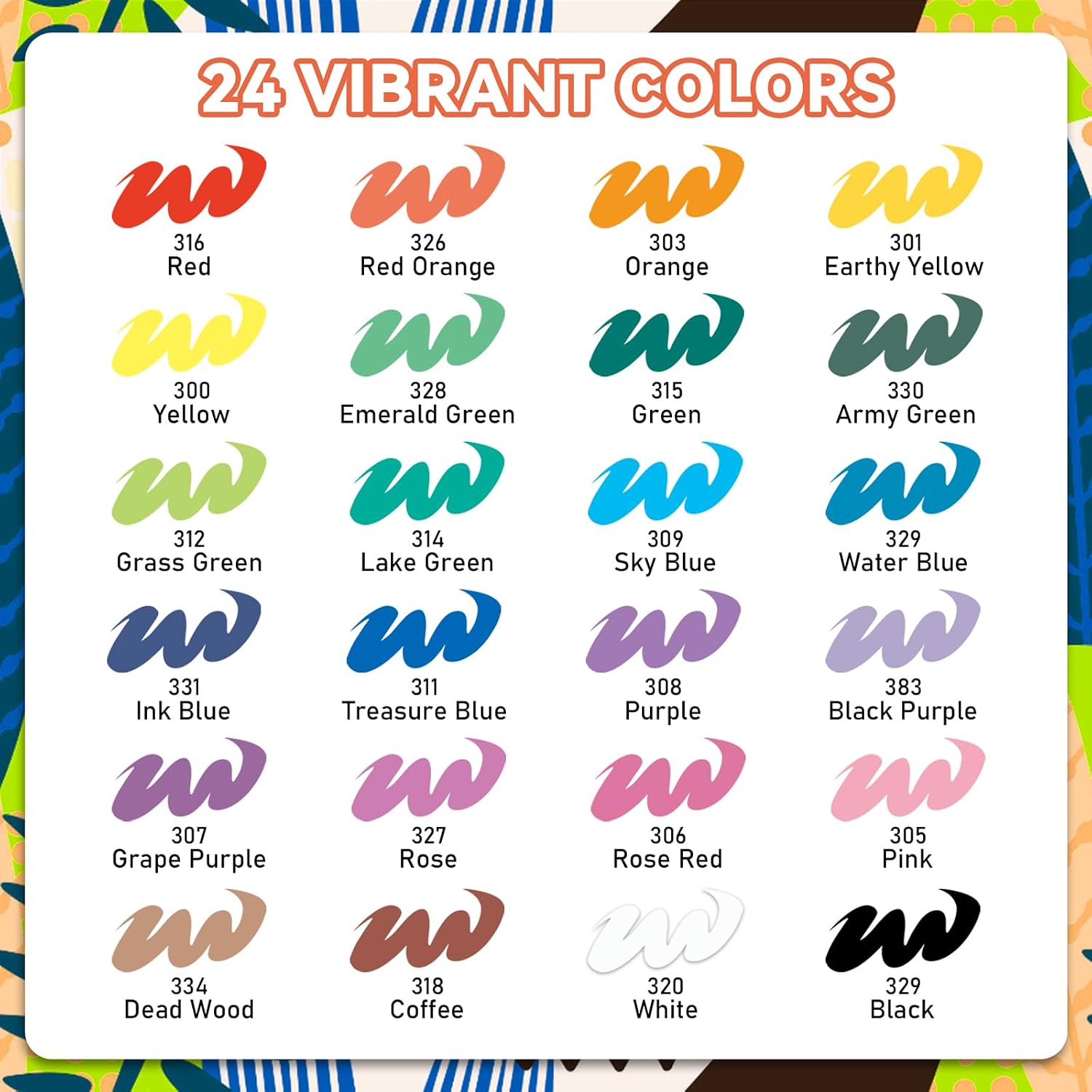 Acrylic Paint Markers,Acrylic Brush Markers Paint Pens, No Bleed Paint markers for Fabric,Wood,Rocks,Canvas