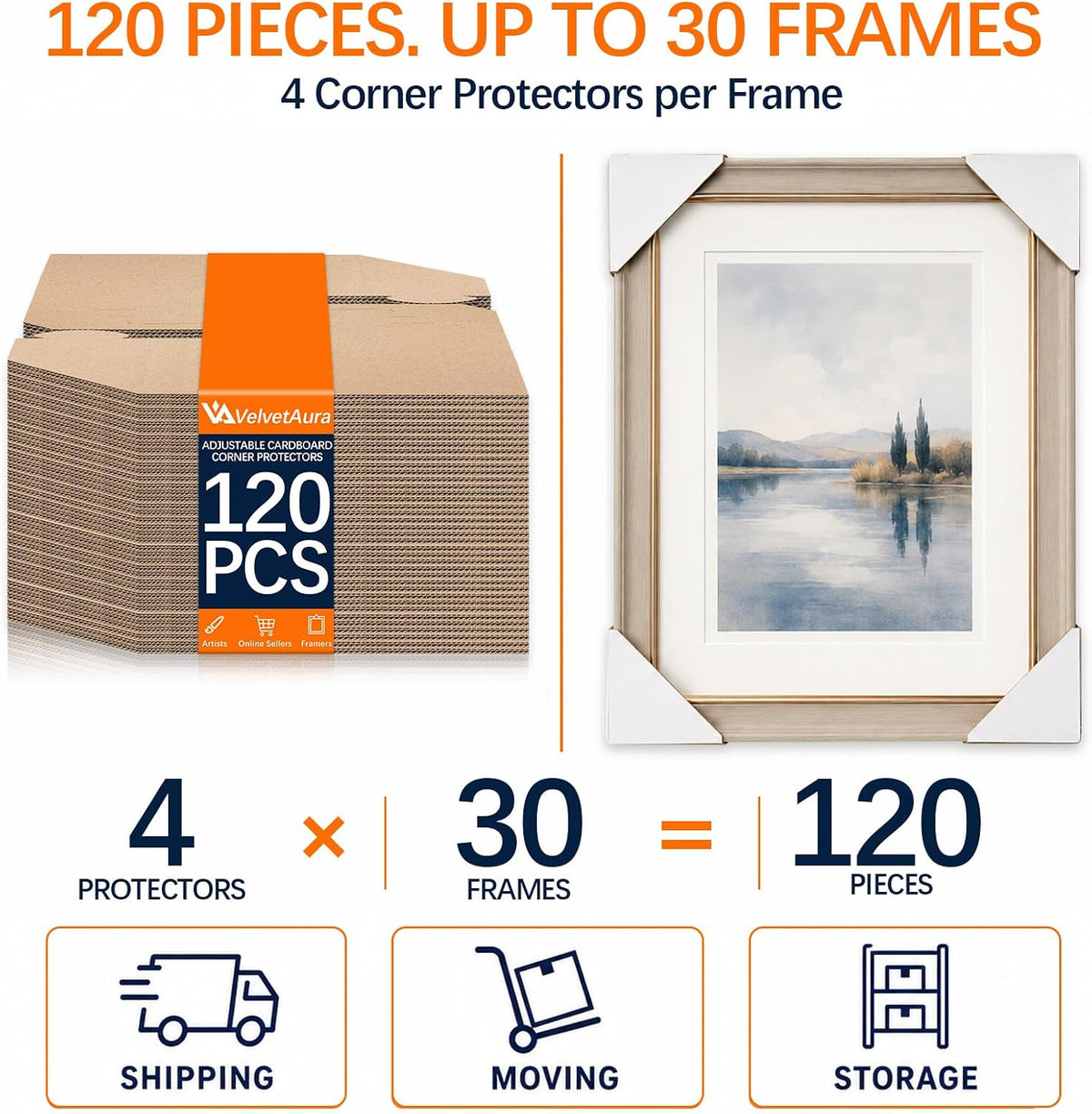 120 Pack Adjustable Cardboard Corner Protectors, Fits 1", 1.5" & 2.1" Picture Frames, Corner Protectors for Shipping