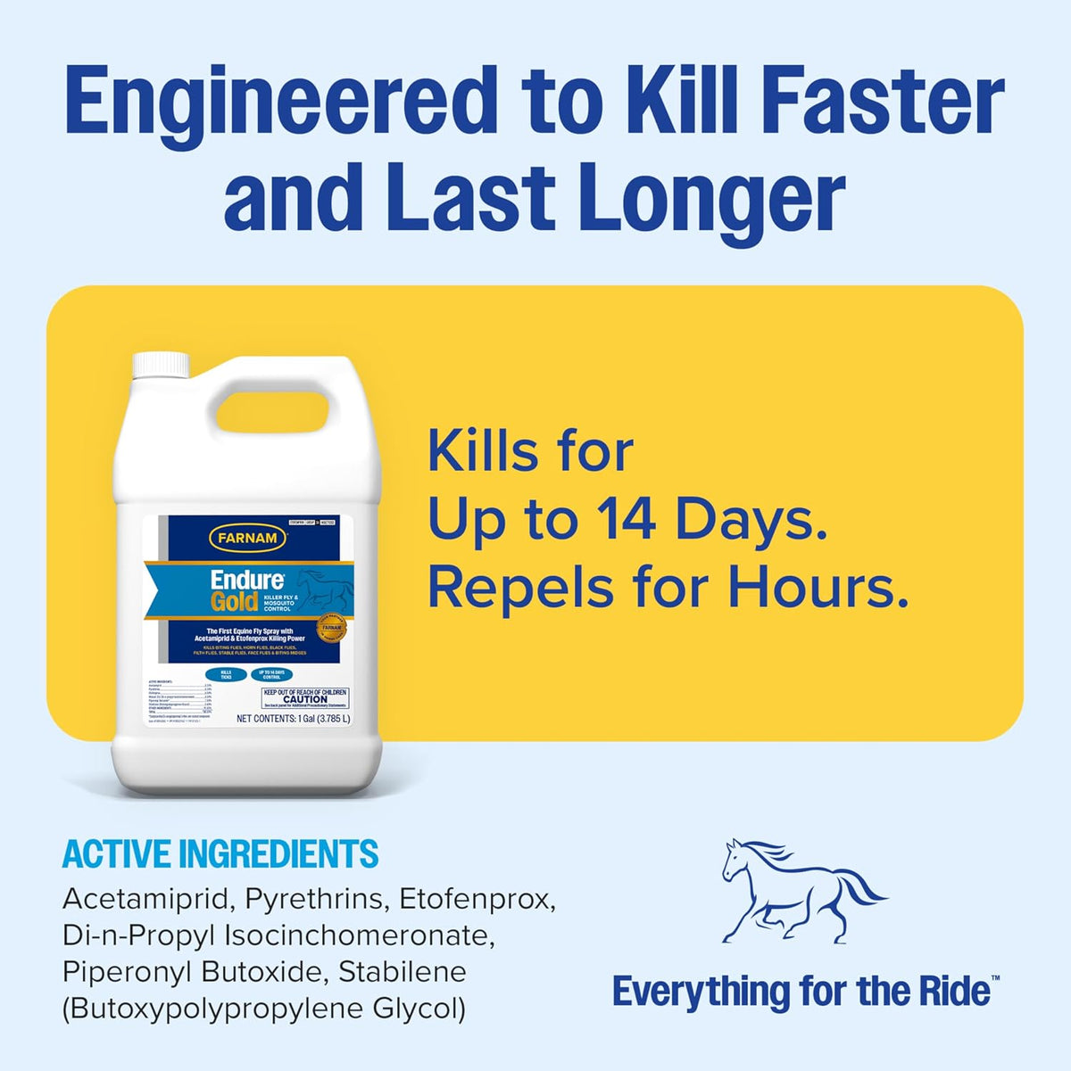 Endure Gold Killer Fly Spray for Horses, Kills Biting Flies, 1 Gal