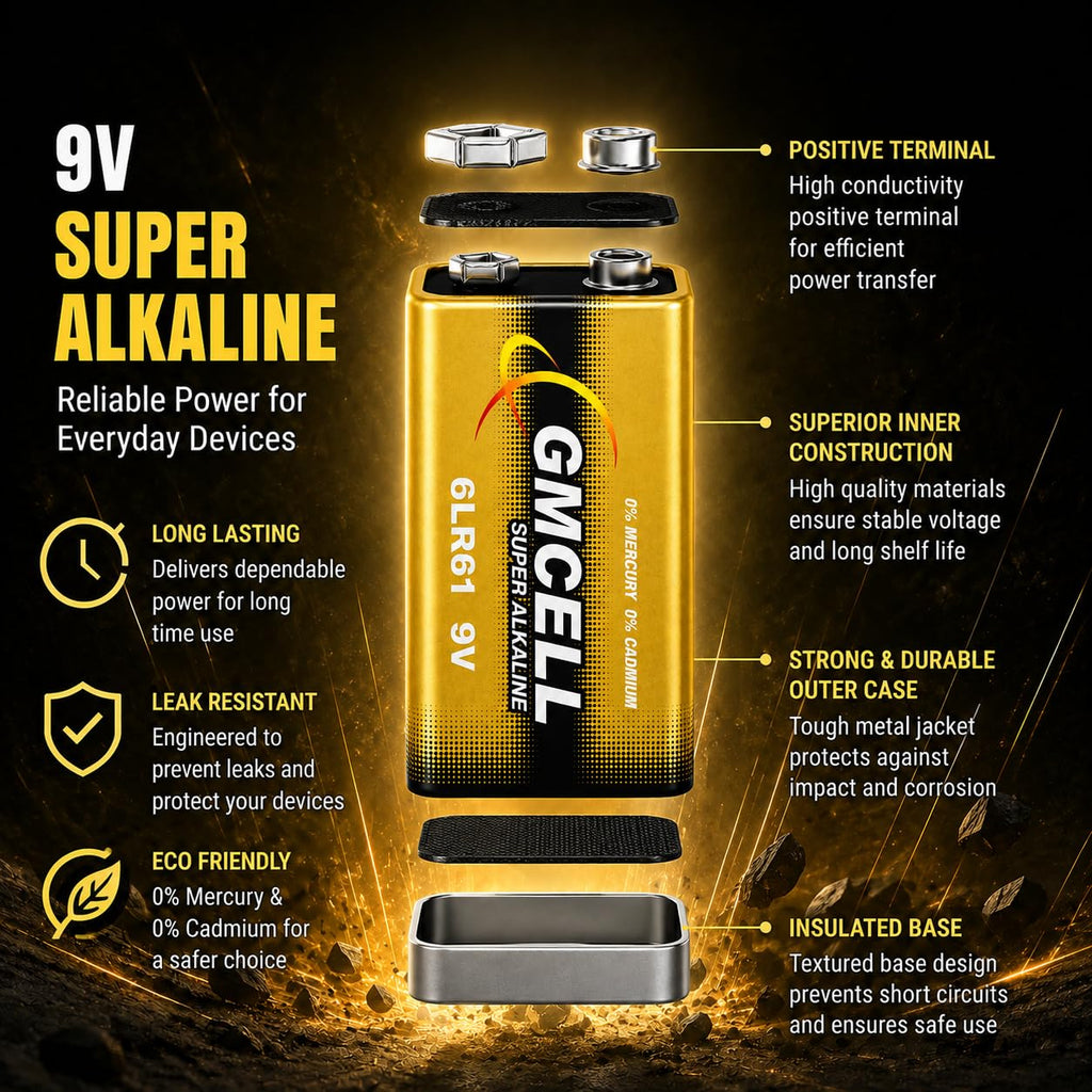 9V Batteries 16-Pack,Alkaline Non-Rechargeable Long-Lasting
