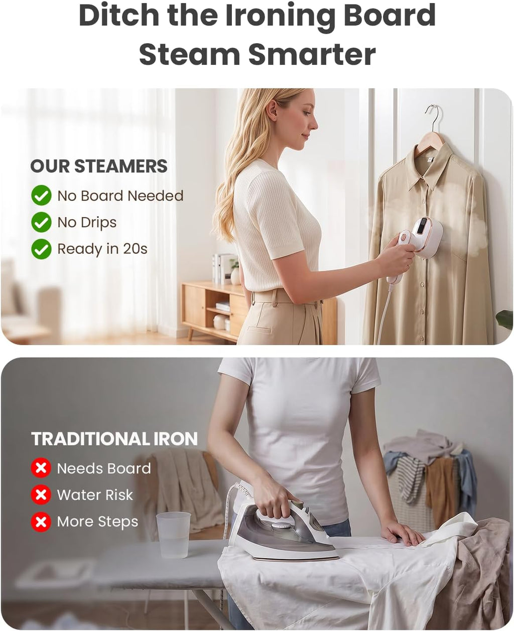 Iron Steamer for Clothes, Travel Garment Steamer with 180° Rotatable Handle, 20s Fast Heat-up Portable Steamer for