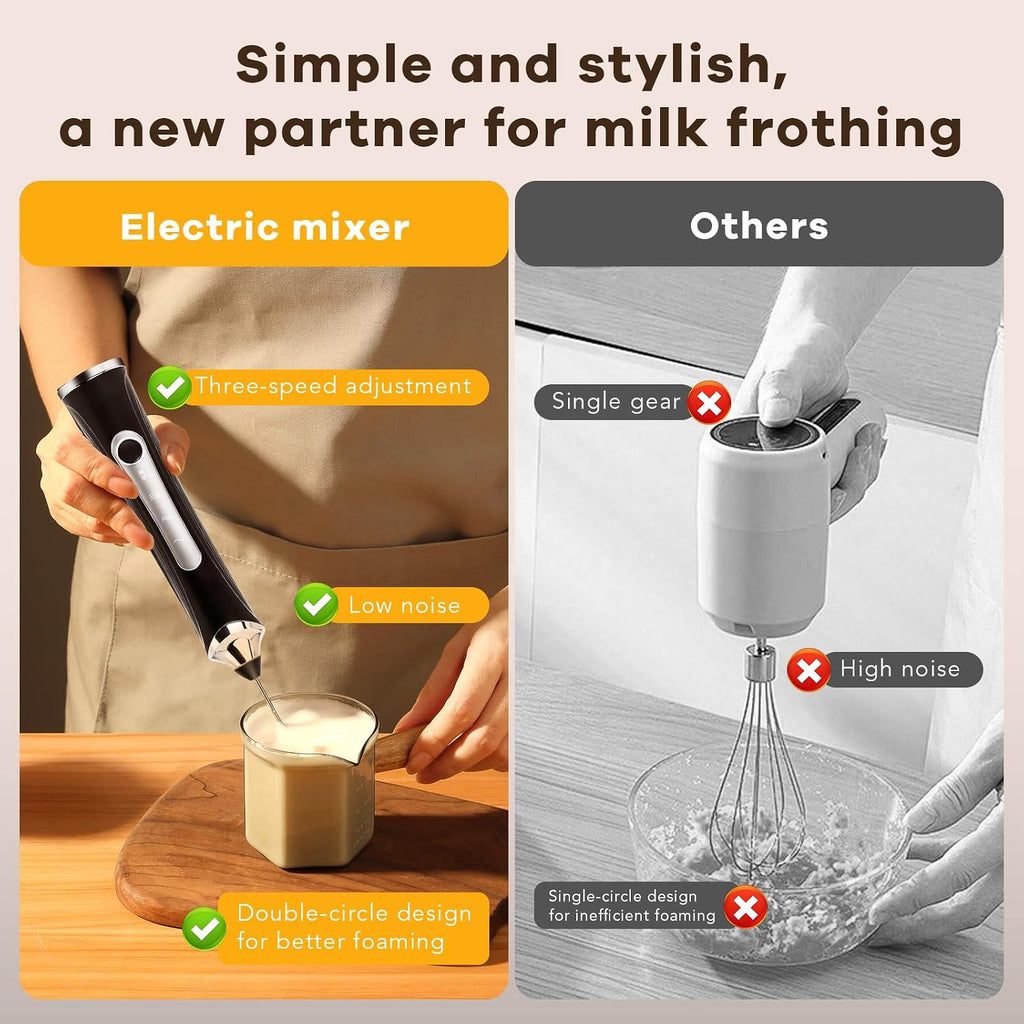 Milk Frother Handheld Rechargeable with Stand 3 Speed Frother Wand | Adjustable Foam Maker Hand Mixer with Detachable