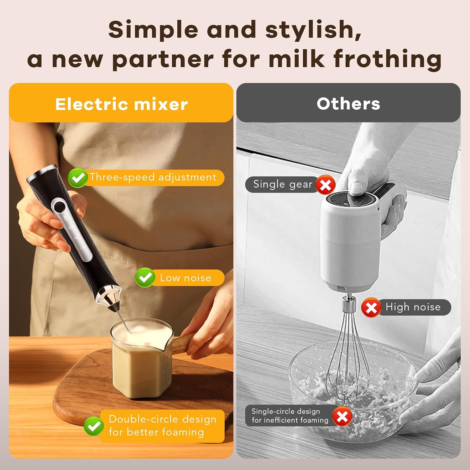 Milk Frother Handheld Rechargeable with Stand 3 Speed Frother Wand | Adjustable Foam Maker Hand Mixer with Detachable