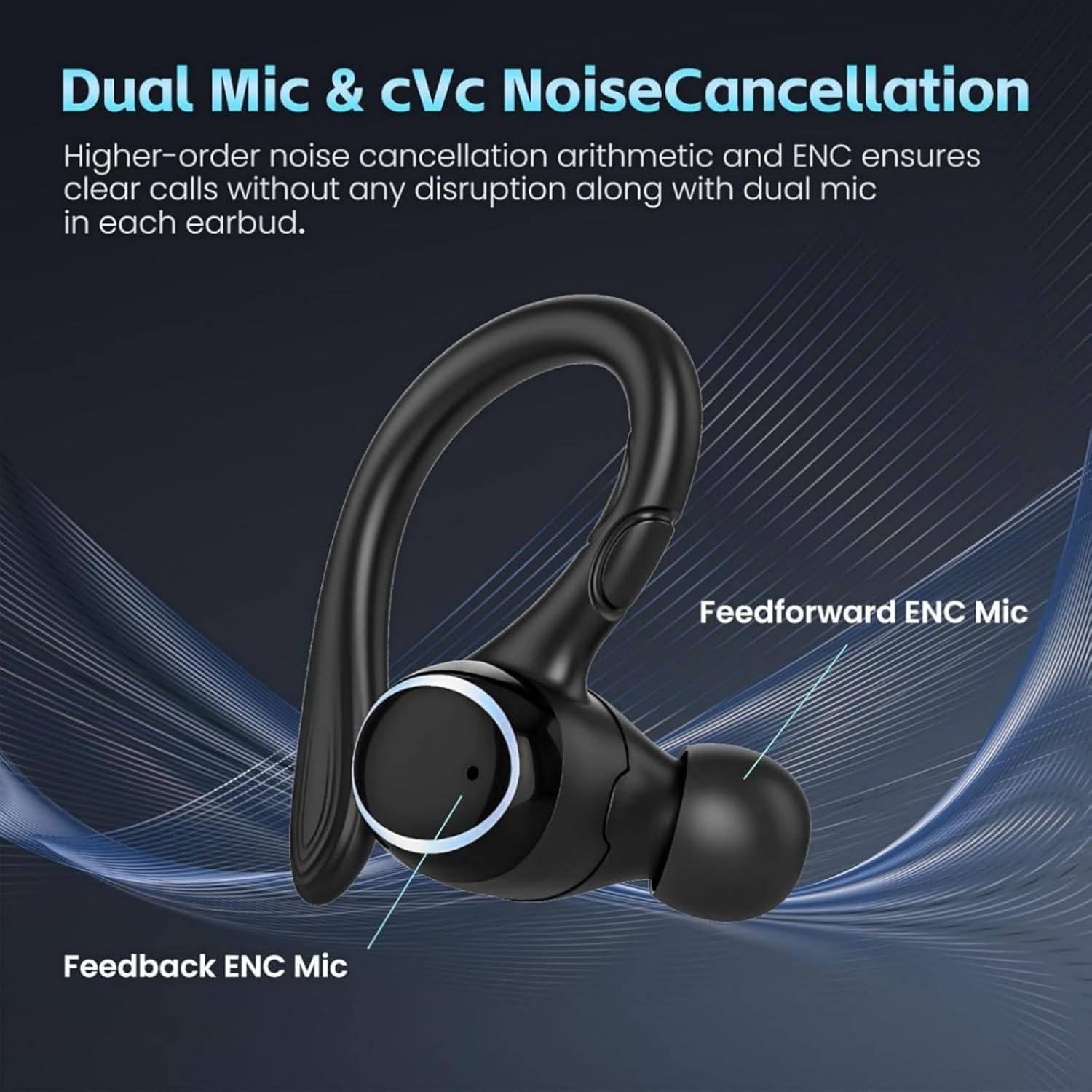 Wireless Earbuds Bluetooth 5.3 Headphones Stereo Ear Buds, ENC Noise Cancelling Mic,IPX7 Waterproof Earphones with