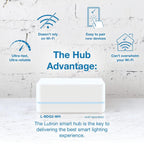 Lutron Caseta Claro Smart Switch for Lighting and Fans (Smart Hub Required)