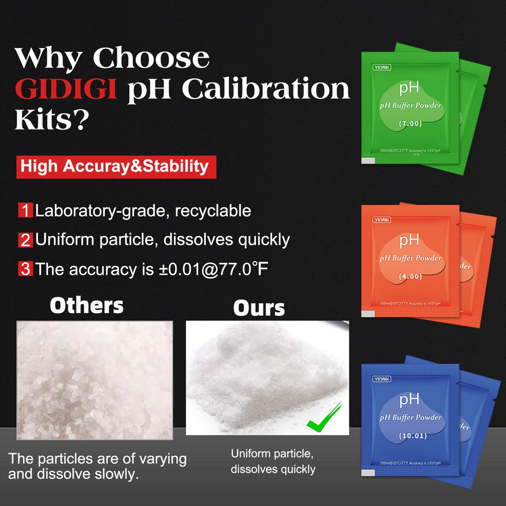 18-Pack pH Meter Buffer Solution Powder 7.00/4.00/10.01