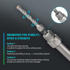 BINOTA 40 mm (1-9/16") Concrete Hole Saw with SDS-Plus Shank