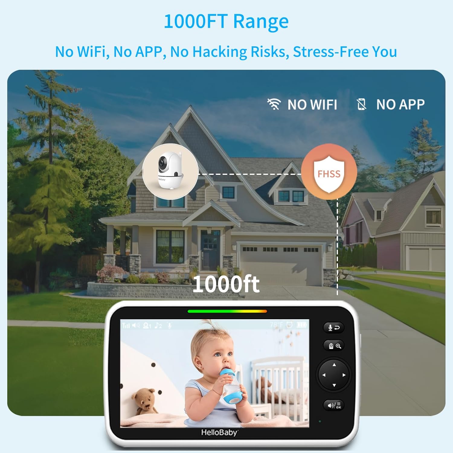 6'' World First IPS 30H Battery Split-Screen Video Baby Monitor with Camera and Audio, No WiFi, Pan-Tilt-Zoom, VOX