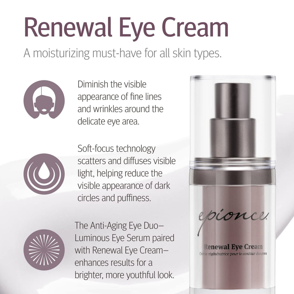 Renewal Eye Cream Anti-Aging Under Eye Cream Dark Circles Puffiness