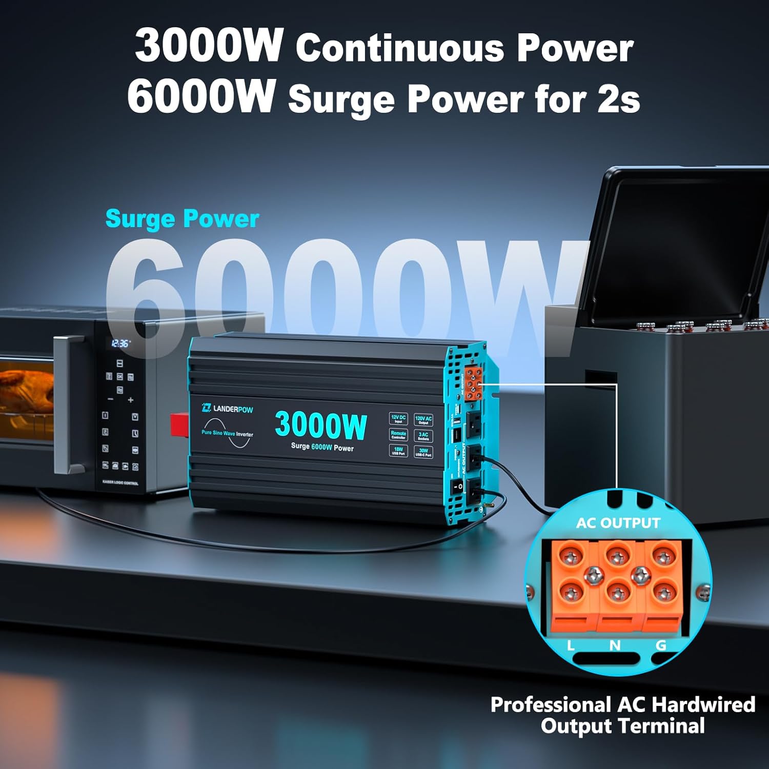3000W Pure Sine Wave Inverter 12V DC to 120V AC 6000W Peak for RV | Power Inverters for Truck, Vehicles, Solar