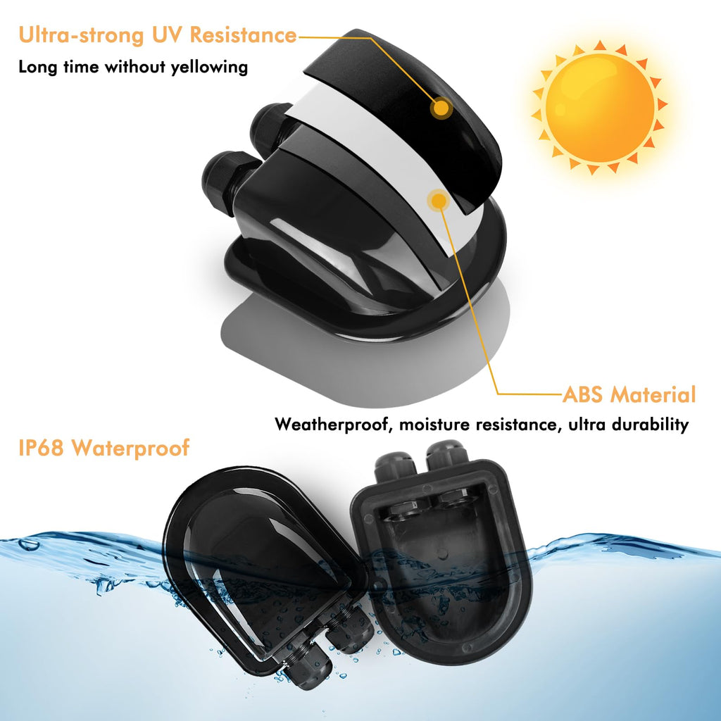 RESTMO 2 Pack IP68 Waterproof Solar Cable Entry Gland