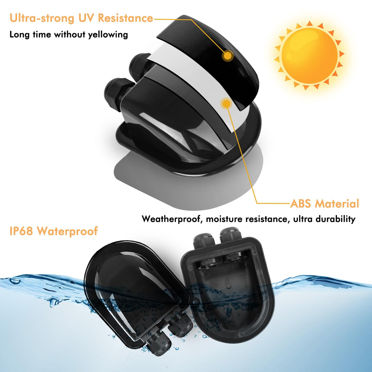 RESTMO 2 Pack IP68 Waterproof Solar Cable Entry Gland