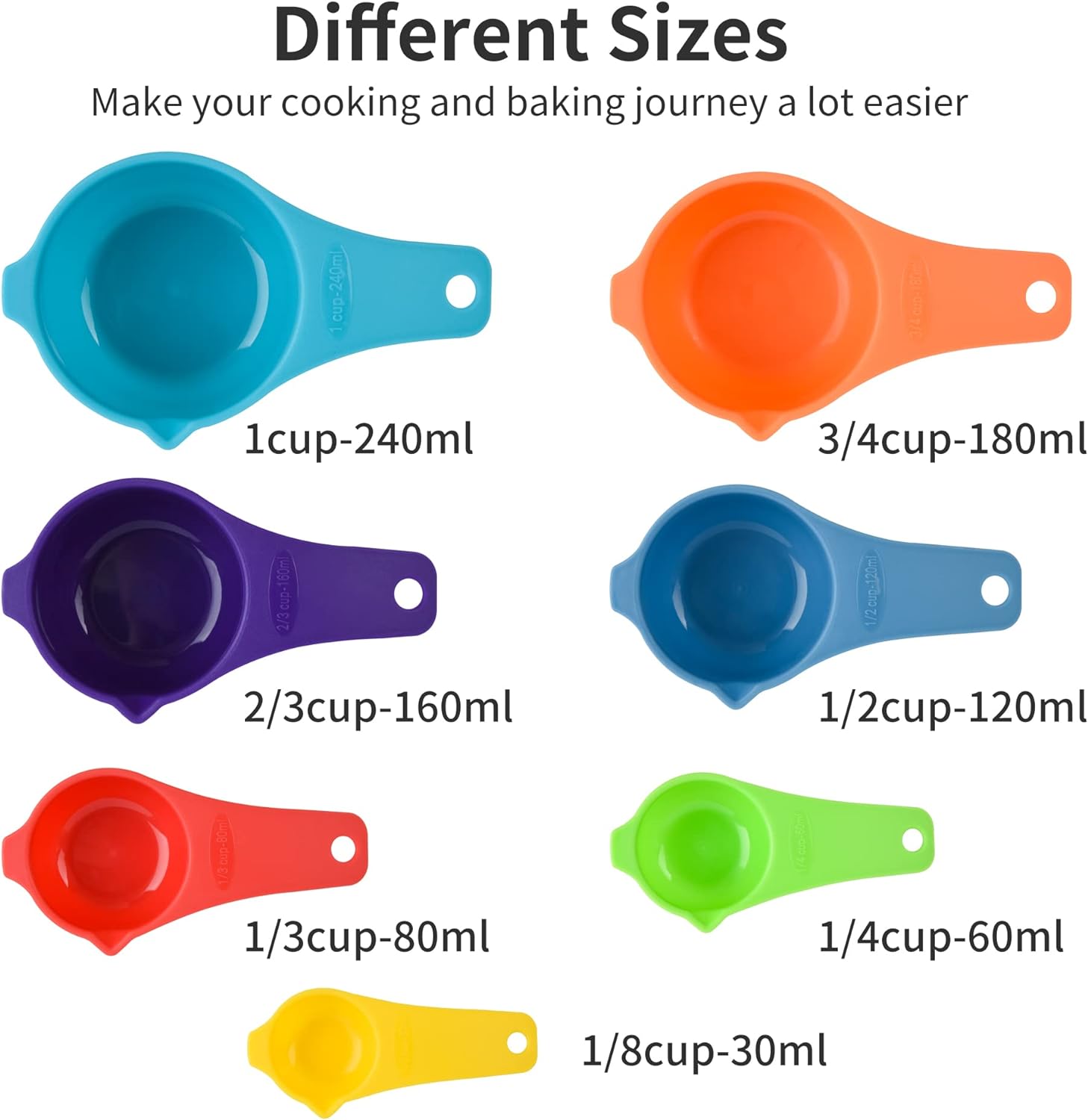 Measuring Cups and Spoons Set, Plastic Measuring Cup Set 15, Mixing Color Dry Measure Cups Spoons, 7 Measuring Cups &