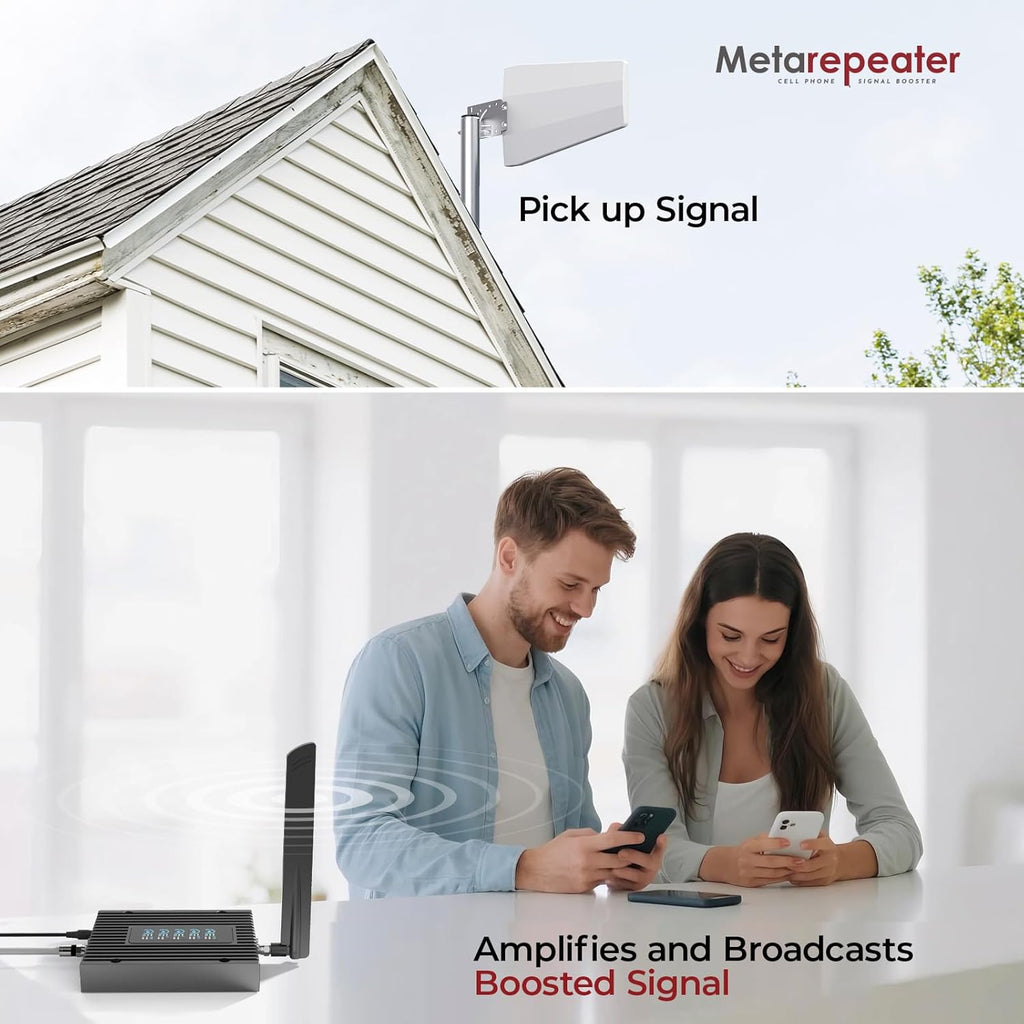 Cell Phone Booster for Home with LCD, 5G 4G LTE FCC Approved | 5G/4G LTE Signal Booster with Bands13/12/5/2/4