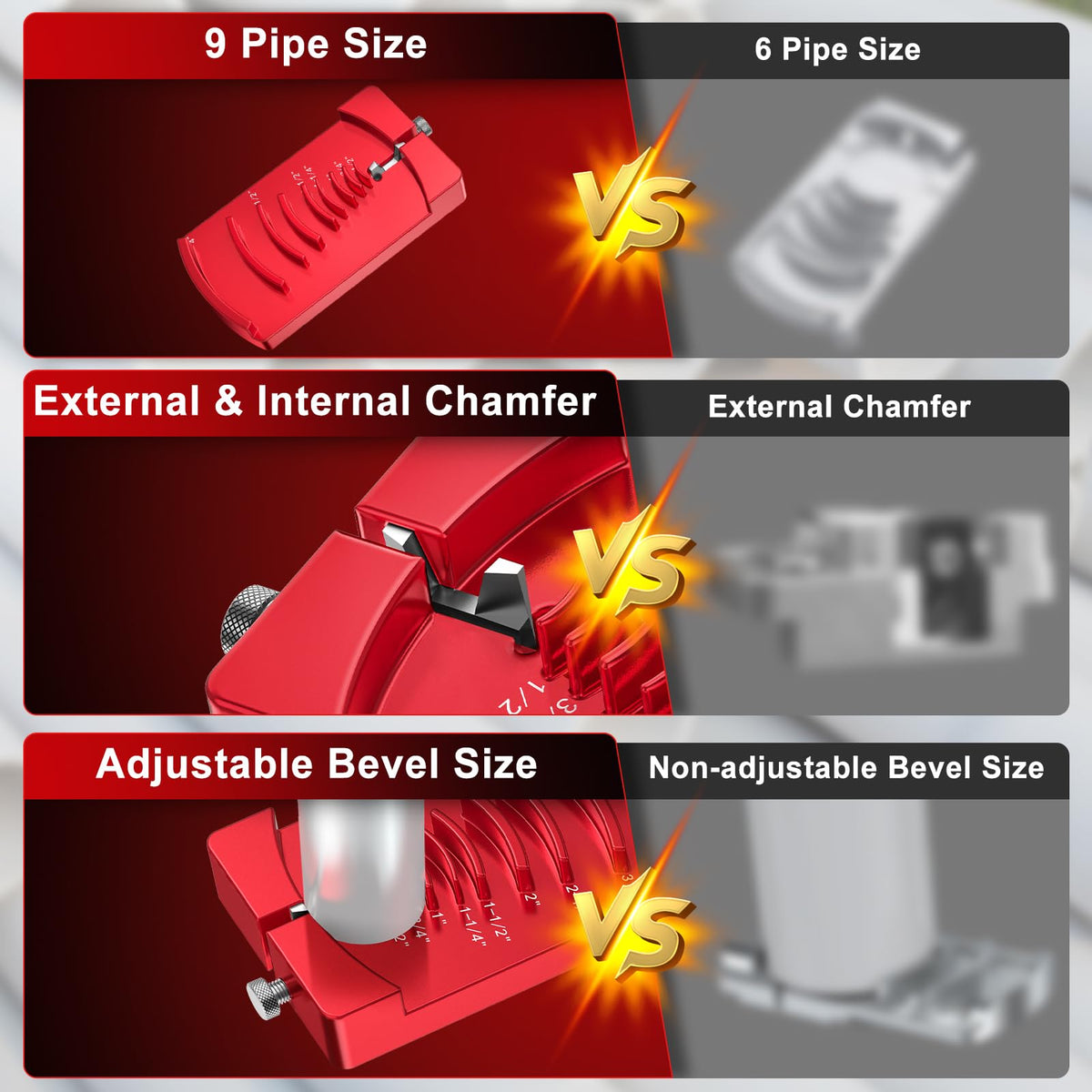 PVC Pipe Deburring Tool for External & Internal Chamfer, PVC Pipe Cutter