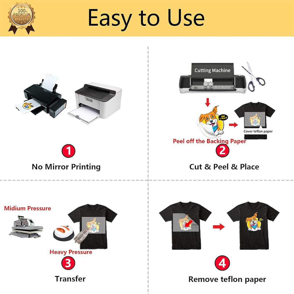 Iron on Heat Transfer Paper for Dark and Light T Shirts (10+10 Sheets, 8.5x11, Mix Pack) Printable HTV Heat Transfers