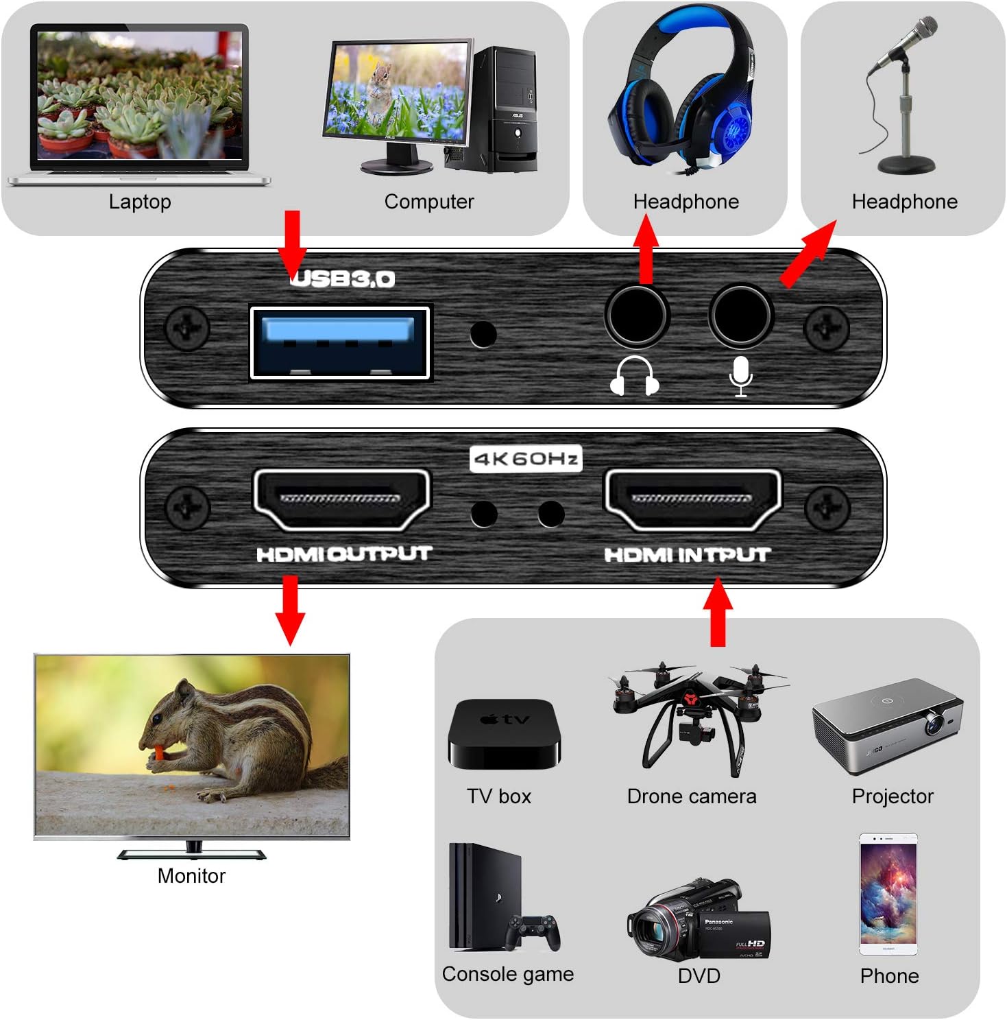 Capture Card, 4K HDMI Video Capture Card, Game Capture Card, 1080P 60FPS Video Capture Device, HDMI to USB 3.0