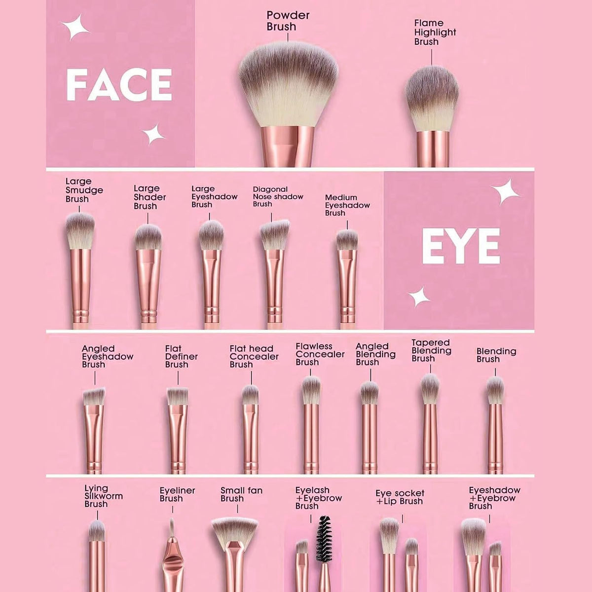 Makeup Brush Set, 42Pcs Makeup Tool Set Premium Synthetic Foundation Powder Concealers Eye Shadows Blush Makeup
