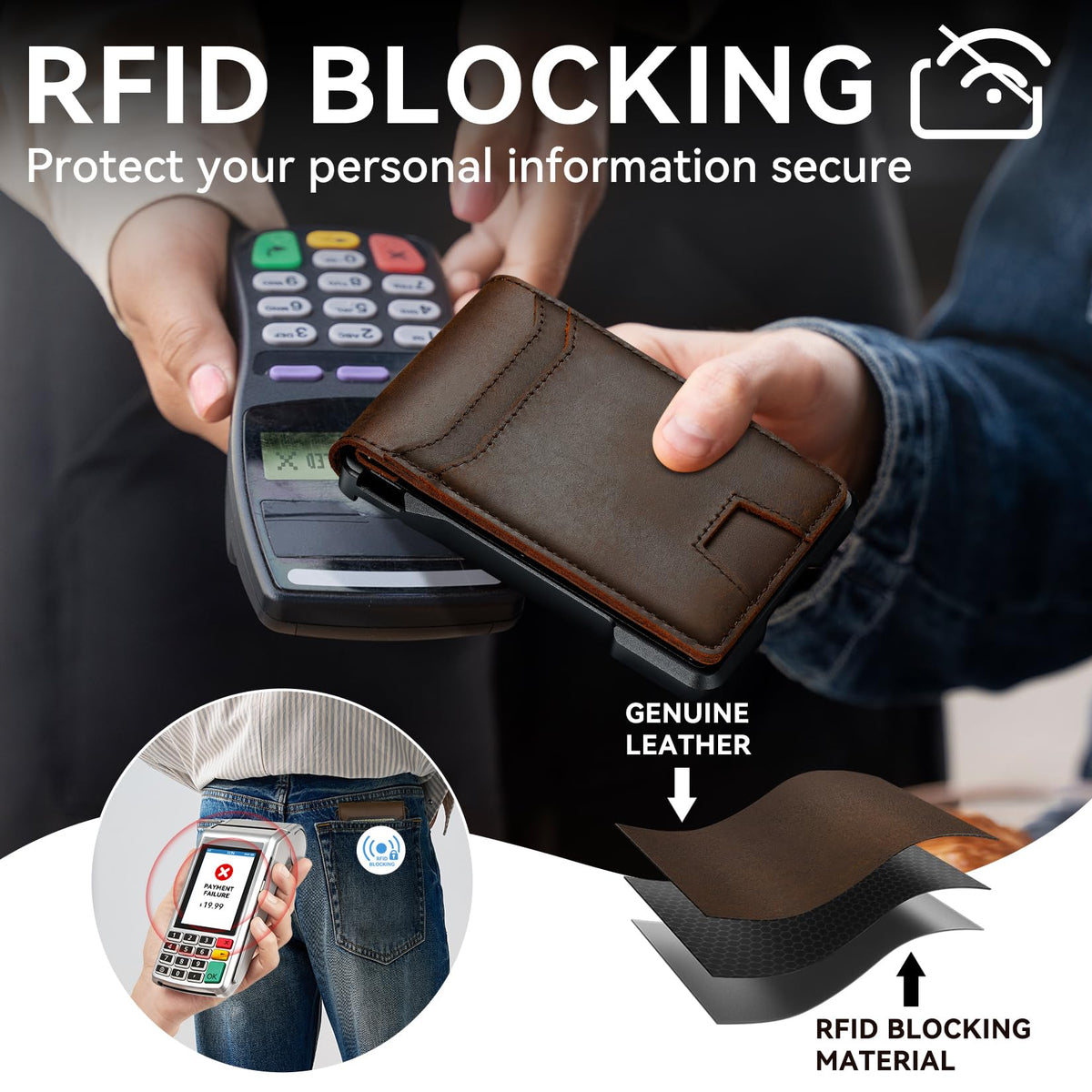 Genuine Leather Wallet for Men: Slim RFID Smart Minimalist Wallet