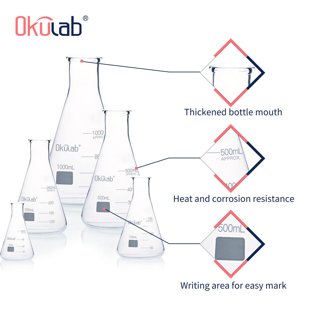 Conical Flask Set, Glass Erlenmeyer Flask Set, Include Vol.50.150.250.500.1000ml, Borosilicate Glass 3.3, with