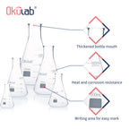 Conical Flask Set, Glass Erlenmeyer Flask Set, Include Vol.50.150.250.500.1000ml, Borosilicate Glass 3.3, with
