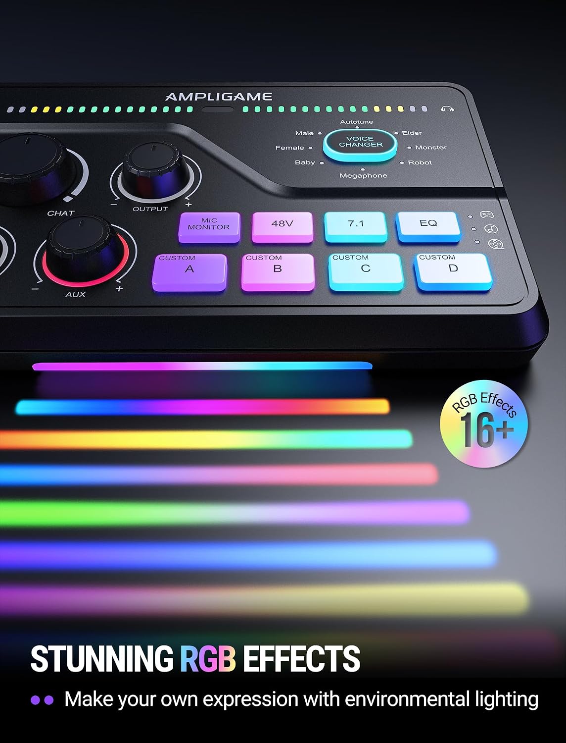 SC8 Gaming Audio Mixer for Live Streaming with 7.1ch Surround sound