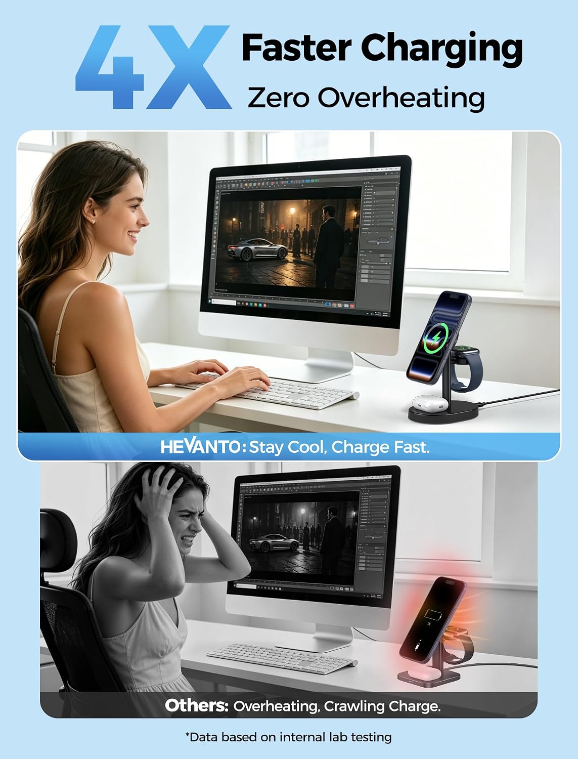 2026 3 in 1 Wireless Charging Station for Apple MagSafe Charger, 15W Fast Magnetic Mag-Safe Charger Stand for iPhone