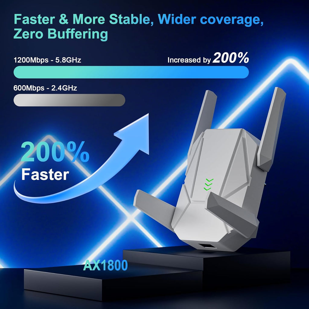 WiFi Extender, 2026 20X WiFi 6 Booster AX1800 | (5.8/2.4GHz) 19,999 sq.ft Long Range and 135+ Devices, WiFi Extender