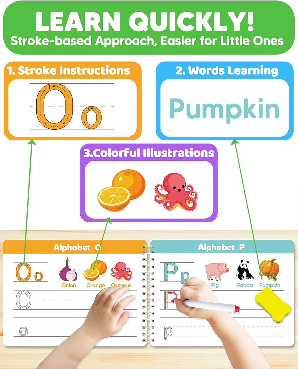 Preschool Kindergarten Workbooks, Learning Toys for 3 4 5 Year Old Gifts | Number Letter Tracing, Coloring Activity