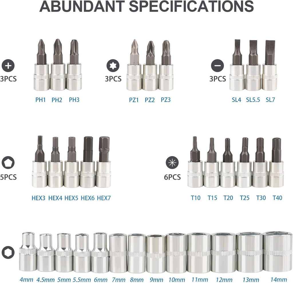 46PCS Small Drive Socket Ratchet Wrench Screwdriver Set, 1/4 Inch Metric Socket and Ratchet Wrench Set with Extension