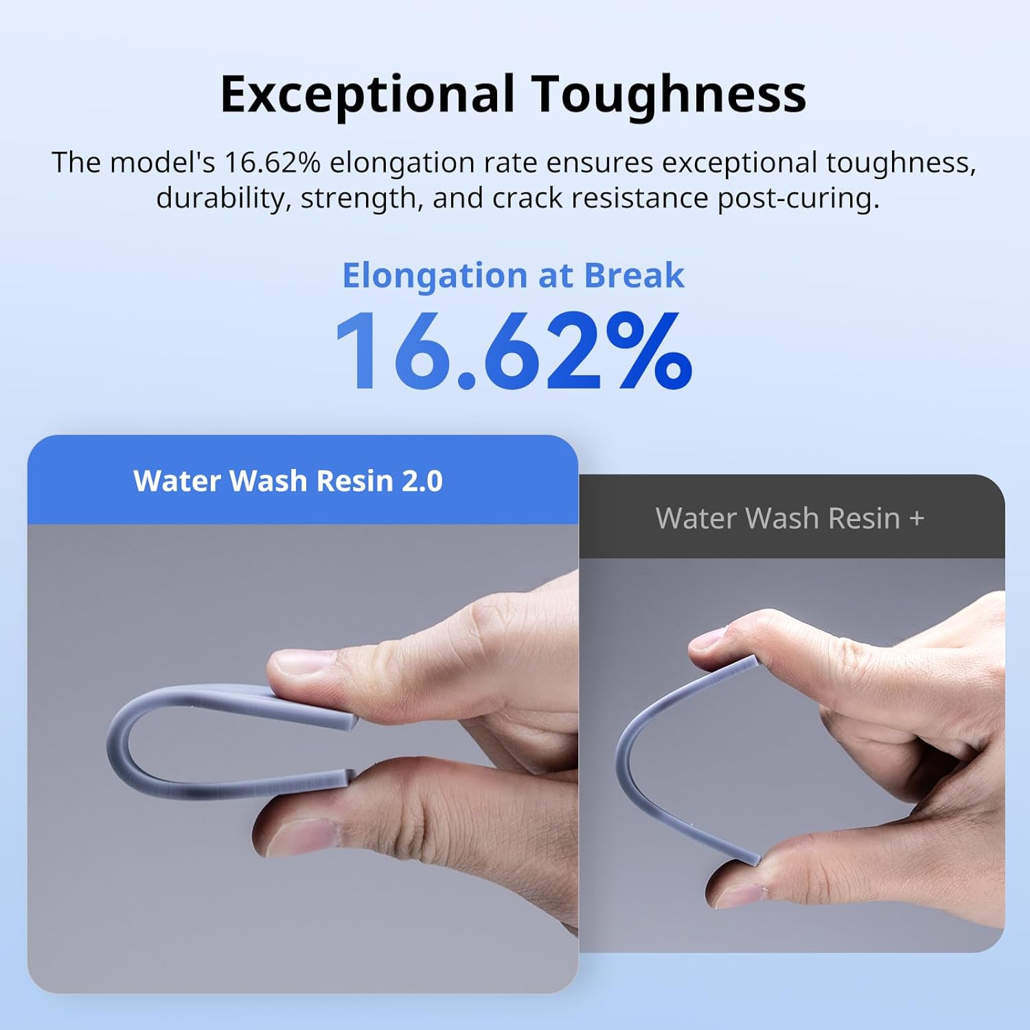 3D Printer Resin, Water Washable Resin 2.0 8K, No Need Extra Alcohol and Easy to Clean, Fast Curing, Low Odor, Wide