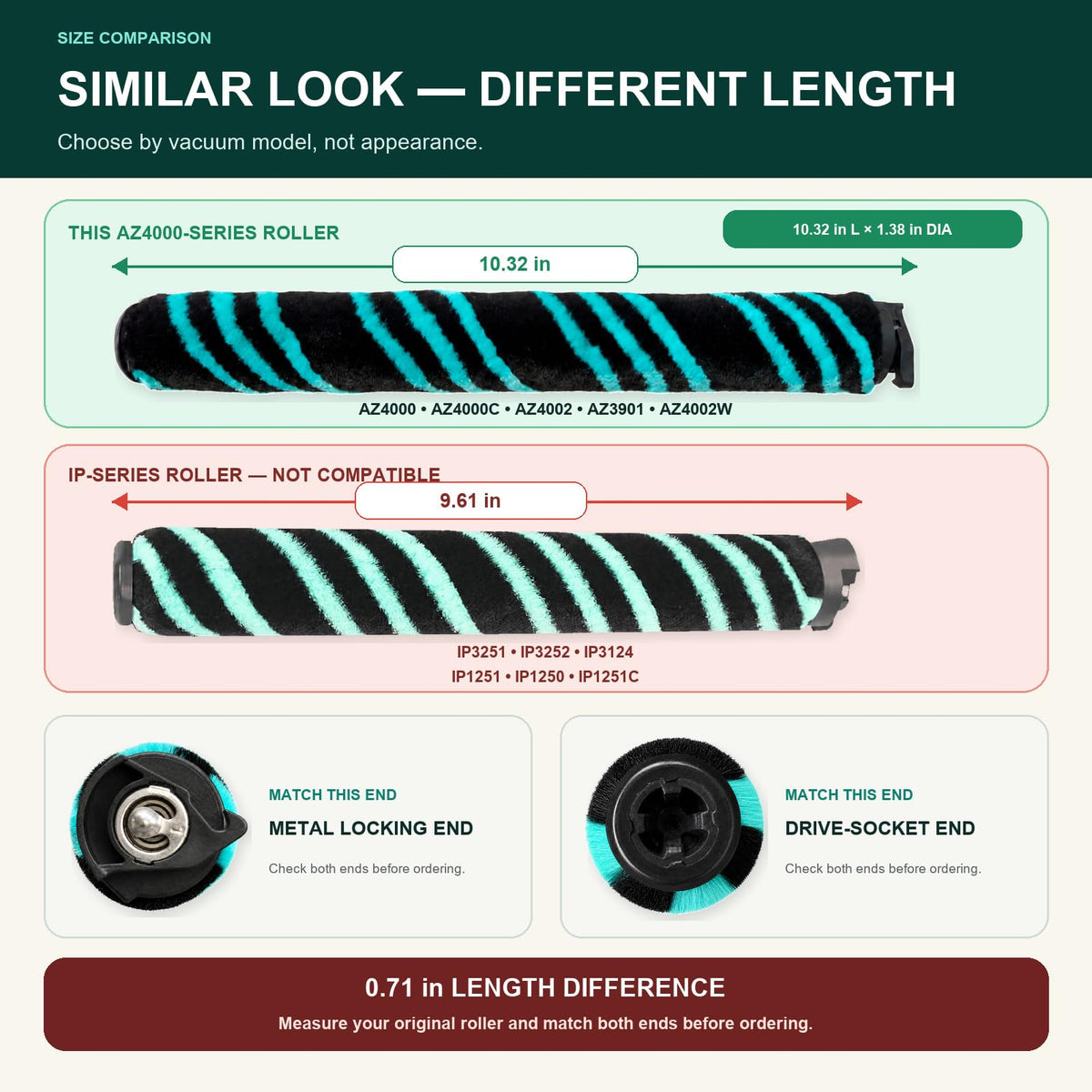 2-Pack Soft Brush Roller Replacement for Shark AZ3901 AZ4000 AZ4002