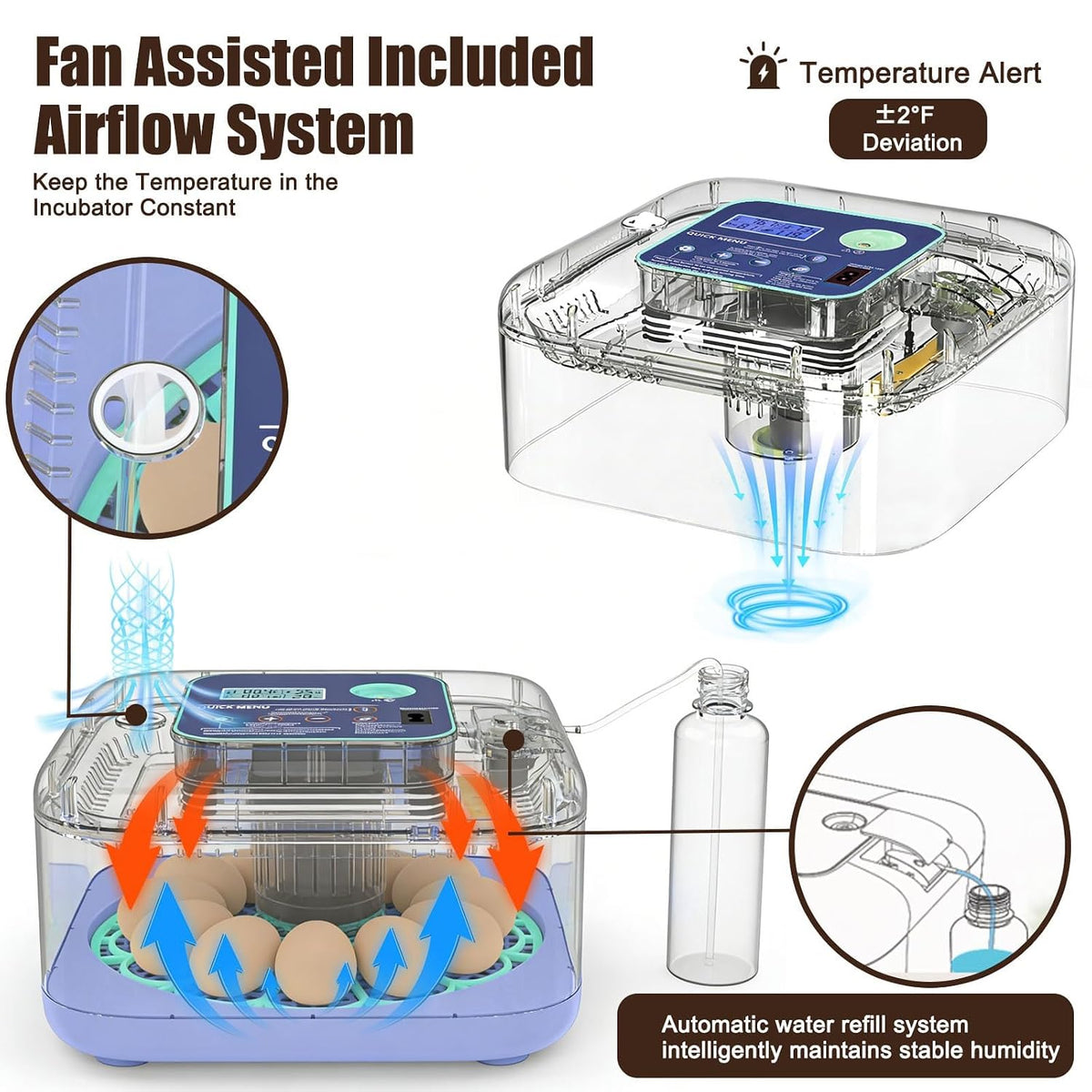 Incubators for Hatching Eggs, Smart Egg Incubator with Humidity & Temp Control and Auto Turner, 360° View Incubadora